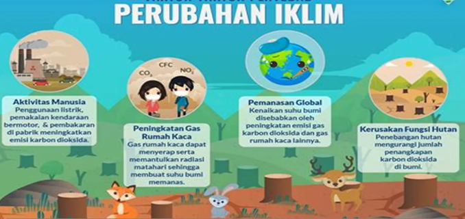 Dampak Cuaca Ekstrem Pada Kesehatan dan Sosial Masyarakat